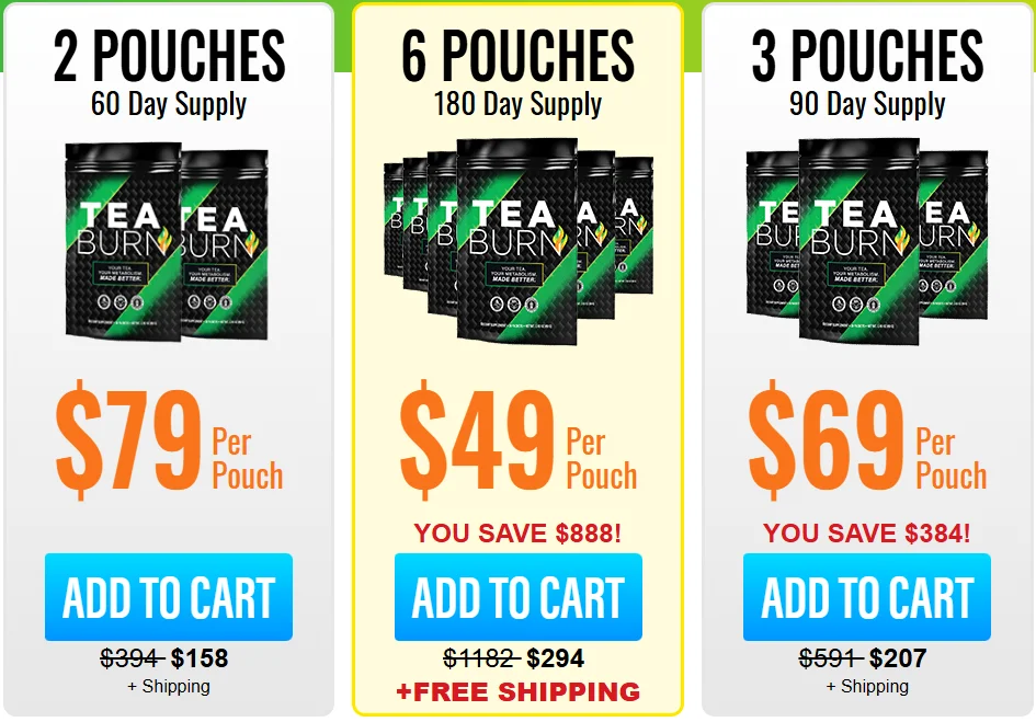 Tea Burn Official Website USA